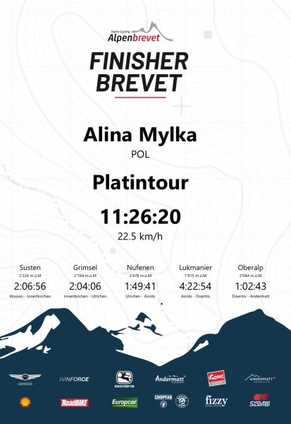 AlpenBrevet Platintour 2021 – zdjęcie 1 z 1